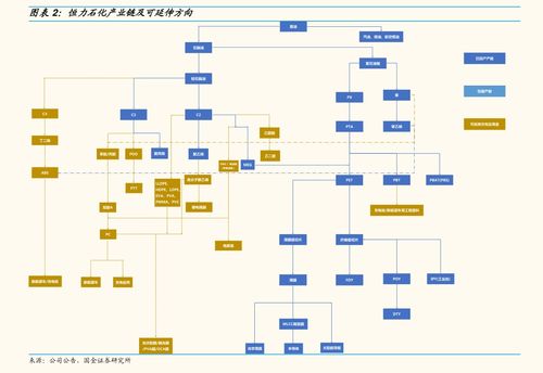 易聯(lián)眾（300096） 深耕計算機系統(tǒng)集成服務(wù)，構(gòu)筑智慧民生生態(tài)圈